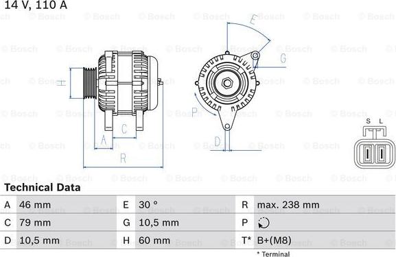 BOSCH 0 986 049 500 - Alternatore www.autoricambit.com