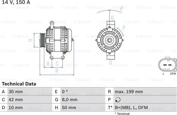 BOSCH 0 986 049 660 - Alternatore www.autoricambit.com