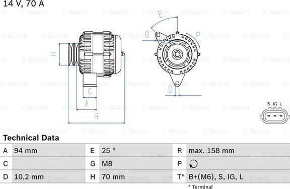 BOSCH 0 986 045 891 - Alternatore www.autoricambit.com