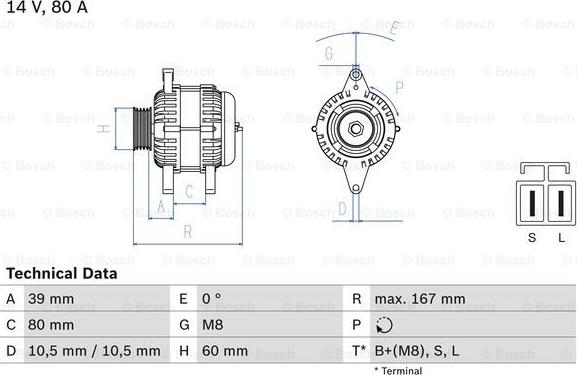 BOSCH 0 986 045 701 - Alternatore www.autoricambit.com