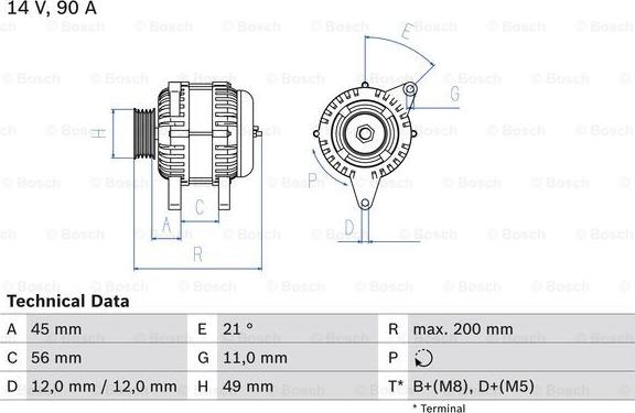 BOSCH 0 986 046 090 - Alternatore www.autoricambit.com