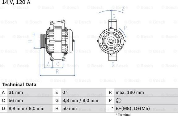 BOSCH 0 986 043 900 - Alternatore www.autoricambit.com