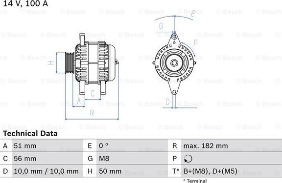 BOSCH 0 986 043 680 - Alternatore www.autoricambit.com