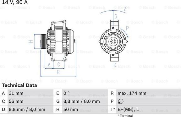 BOSCH 0 986 042 530 - Alternatore www.autoricambit.com