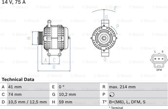 BOSCH 0 986 042 650 - Alternatore www.autoricambit.com