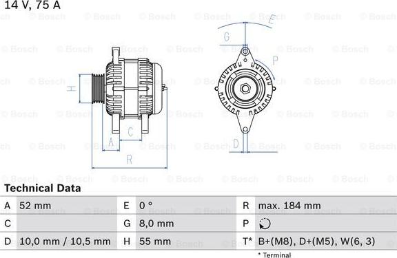 BOSCH 0 986 042 031 - Alternatore www.autoricambit.com