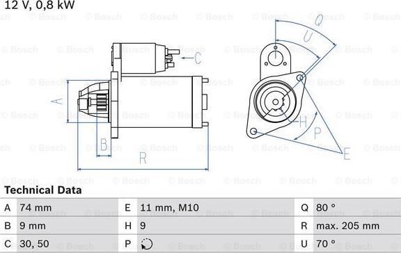 BOSCH 0 986 019 141 - Motorino d'avviamento www.autoricambit.com