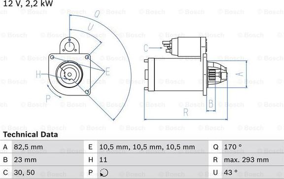 BOSCH 0 986 015 420 - Motorino d'avviamento www.autoricambit.com