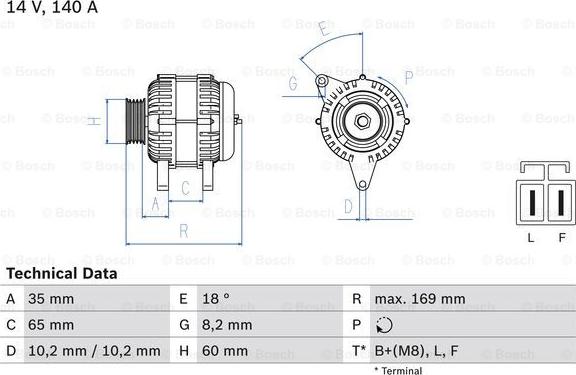 BOSCH 0 986 084 150 - Alternatore www.autoricambit.com