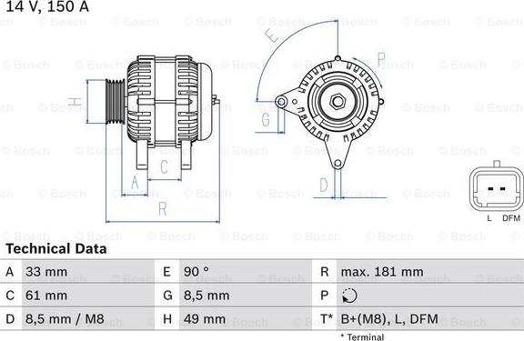 BOSCH 0 986 080 420 - Alternatore www.autoricambit.com