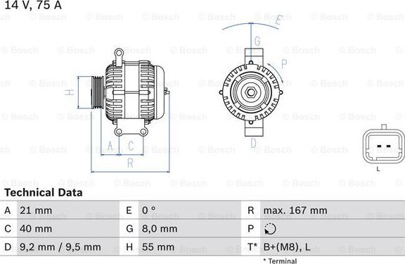 BOSCH 0 986 080 220 - Alternatore www.autoricambit.com