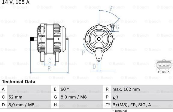 BOSCH 0 986 081 090 - Alternatore www.autoricambit.com