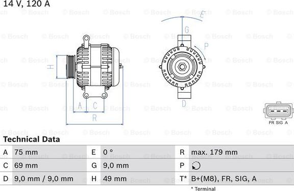 BOSCH 0 986 081 700 - Alternatore www.autoricambit.com