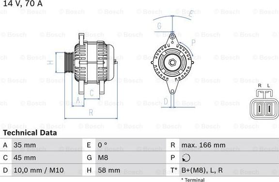 BOSCH 0 986 083 930 - Alternatore www.autoricambit.com