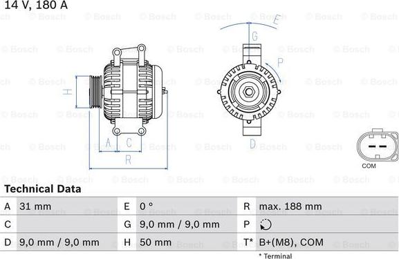 BOSCH 0 986 082 500 - Alternatore www.autoricambit.com