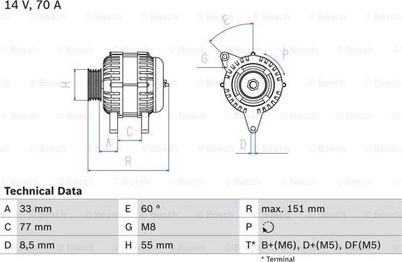 BOSCH 0 986 039 510 - Alternatore www.autoricambit.com