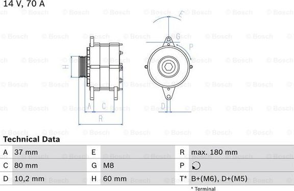 BOSCH 0 986 038 401 - Alternatore www.autoricambit.com