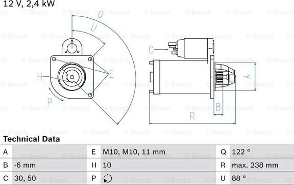 BOSCH 0 986 024 220 - Motorino d'avviamento www.autoricambit.com