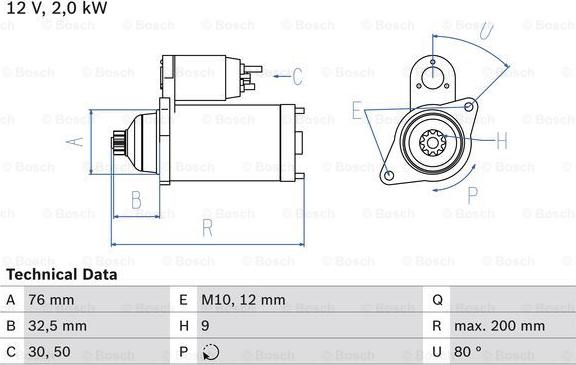 BOSCH 0 986 022 621 - Motorino d'avviamento www.autoricambit.com