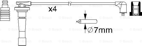 BOSCH 0 986 357 150 - Kit cavi accensione www.autoricambit.com