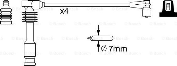 BOSCH 0 986 357 237 - Kit cavi accensione www.autoricambit.com