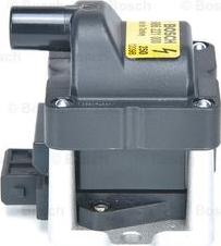 BOSCH 0 986 221 000 - Bobina d'accensione www.autoricambit.com