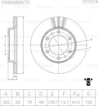 BOSCH 0 986 AB9 670 - Discofreno www.autoricambit.com