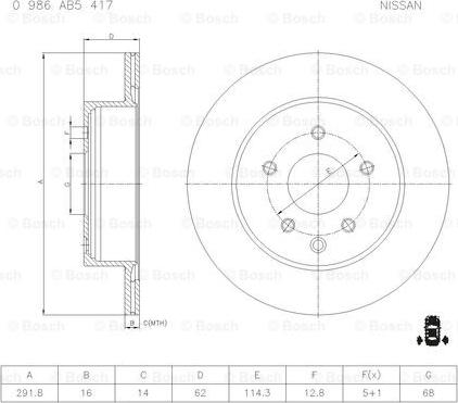 BOSCH 0 986 AB5 417 - Discofreno www.autoricambit.com