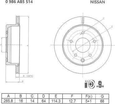 BOSCH 0 986 AB5 514 - Discofreno www.autoricambit.com