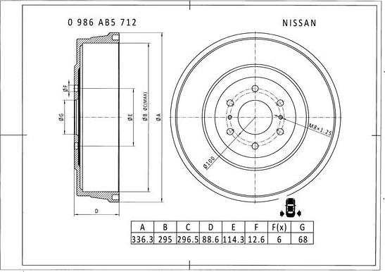 BOSCH 0 986 AB5 712 - Tamburo freno www.autoricambit.com