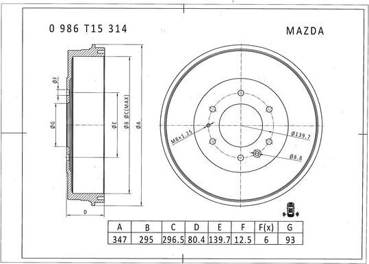 BOSCH 0 986 T15 314 - Tamburo freno www.autoricambit.com