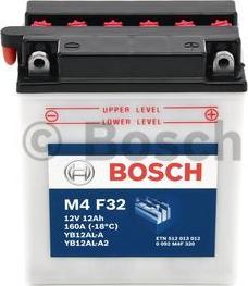 BOSCH 0 092 M4F 320 - Batteria avviamento www.autoricambit.com