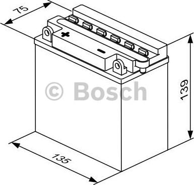 BOSCH 0 092 M4F 250 - Batteria avviamento www.autoricambit.com