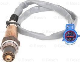 BOSCH 0 258 006 601 - Sonda lambda www.autoricambit.com