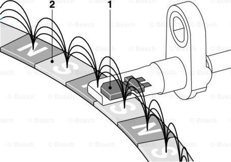 BOSCH 0 265 007 527 - Sensore, N° giri ruota www.autoricambit.com