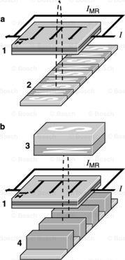 BOSCH 0 265 007 527 - Sensore, N° giri ruota www.autoricambit.com