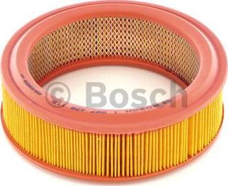 BOSCH 1 987 429 115 - Filtro aria www.autoricambit.com