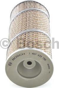 BOSCH 1 457 433 795 - Filtro aria www.autoricambit.com