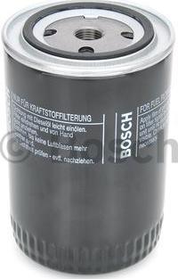 BOSCH 1 457 429 675 - Filtro carburante www.autoricambit.com