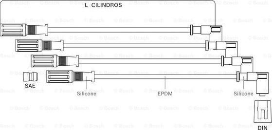 BOSCH F 000 99C 091 - Kit cavi accensione www.autoricambit.com