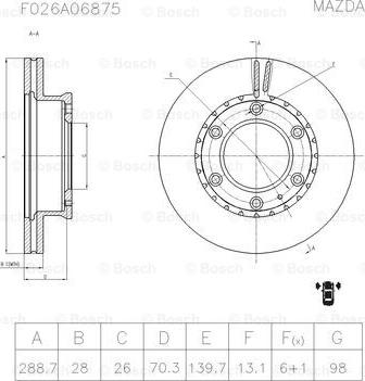 BOSCH F 026 A06 875 - Discofreno www.autoricambit.com