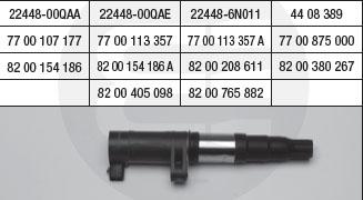 Brecav 111.003E - Bobina d'accensione www.autoricambit.com