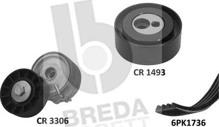 Breda Lorett KCA0007 - Kit Cinghie Poly-V www.autoricambit.com