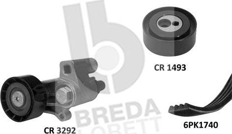 Breda Lorett KCA0017 - Kit Cinghie Poly-V www.autoricambit.com