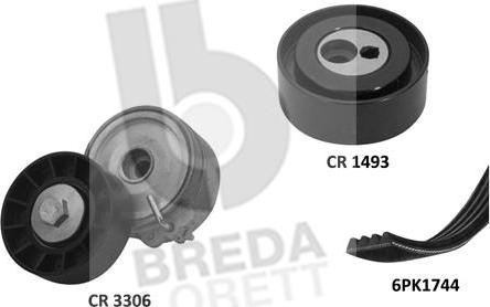 Breda Lorett KCA0034 - Kit Cinghie Poly-V www.autoricambit.com