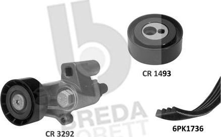 Breda Lorett KCA0035 - Kit Cinghie Poly-V www.autoricambit.com