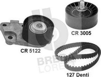 Breda Lorett KCD0190 - Kit cinghie dentate www.autoricambit.com