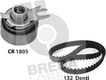 Breda Lorett KCD0142 - Kit cinghie dentate www.autoricambit.com