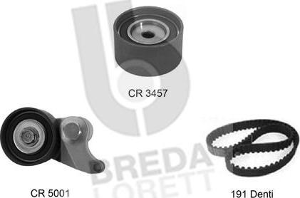 Breda Lorett KCD0204 - Kit cinghie dentate www.autoricambit.com