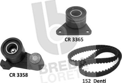 Breda Lorett KCD0766 - Kit cinghie dentate www.autoricambit.com